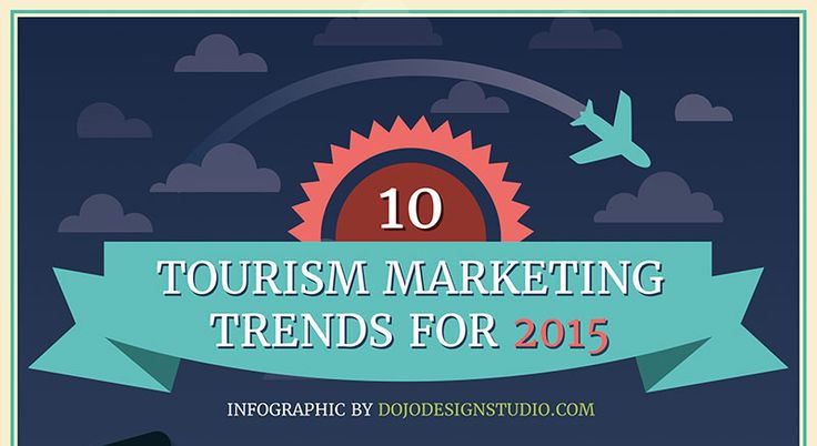 Tourism Marketing Trends for 2015, Maine tour operator