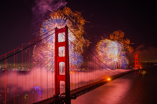 San Francisco's Golden Gate Bridge, Bus Rental Maine